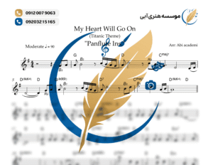 Titanic Panflute Ins. - Full Score 1